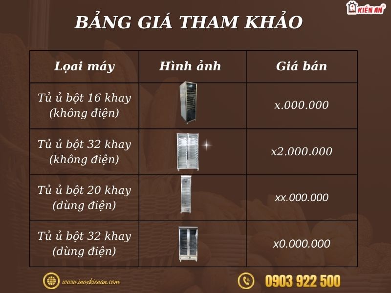 Các dòng tủ ủ bột mà Kiến An cung cấp