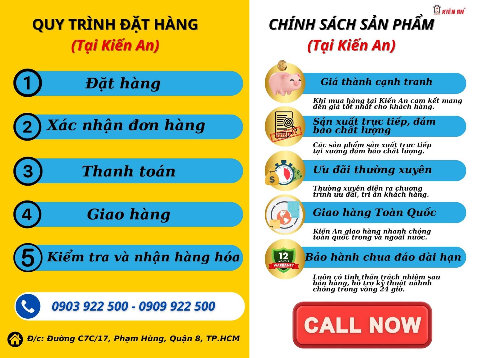 Chính sách bán hàng tại Kiến An