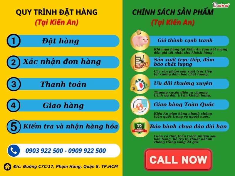 Chính sách bán hàng của công ty Kiến An