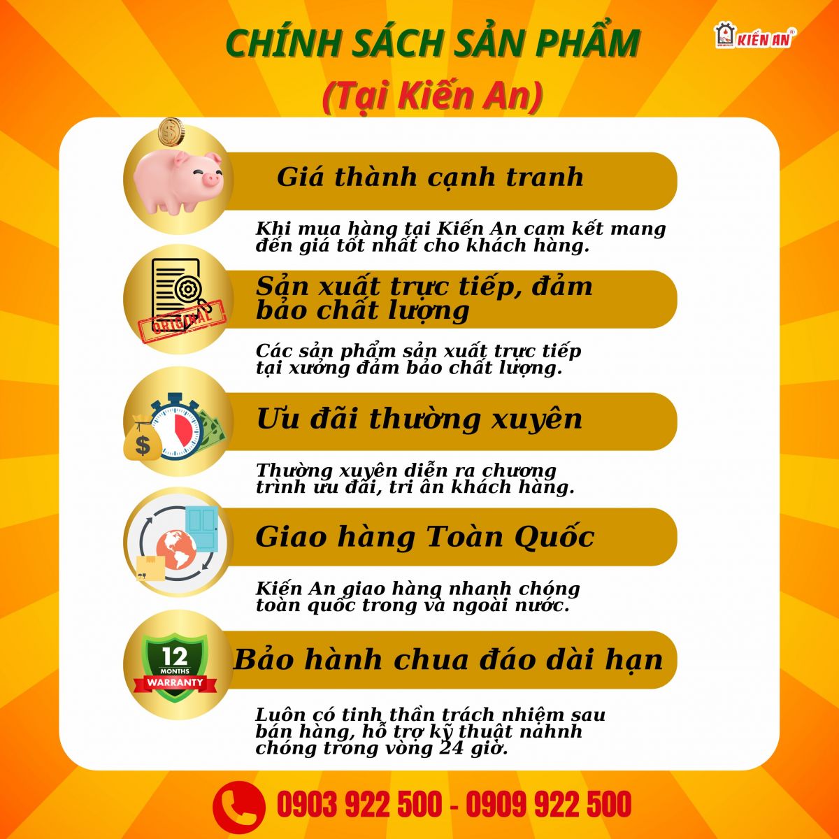 Chính sách sản phẩm bán hàng 