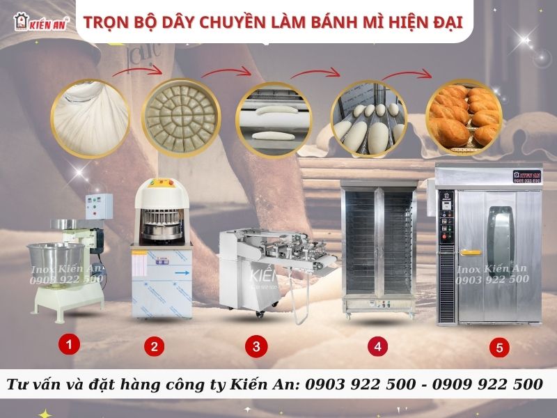 Lò nướng bánh mì điện kiến an đi kèm với thiết bị nào?