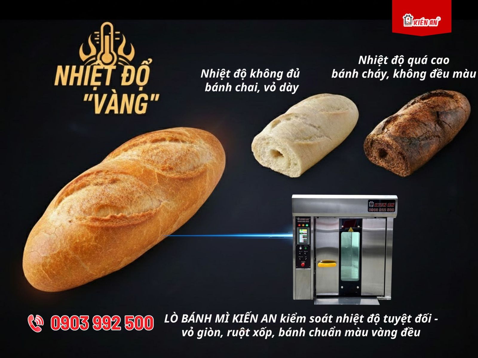 Nhiet-do-lo-nuong-rat-quan-trong